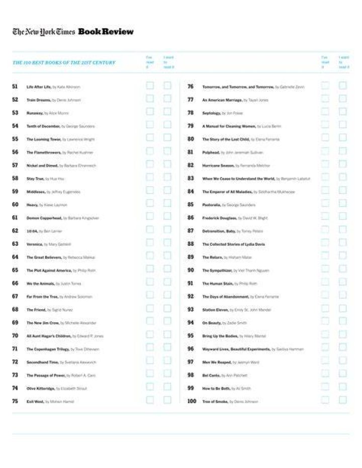 List of the 100 Best Family Movies of all Time Irish movies, St
