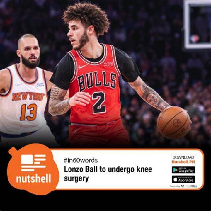 Lonzo Ball to undergo arthroscopic knee surgery on Tuesday Lakers