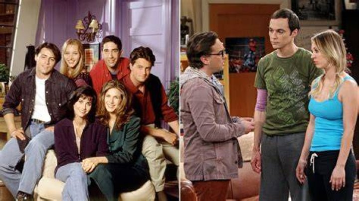 Meet The Big Bang Theory&rsquo;s Real Life Partners Page 36 of 80