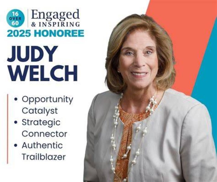 Meet The Inspiring Maria Welch: A Trailblazer In Her Field