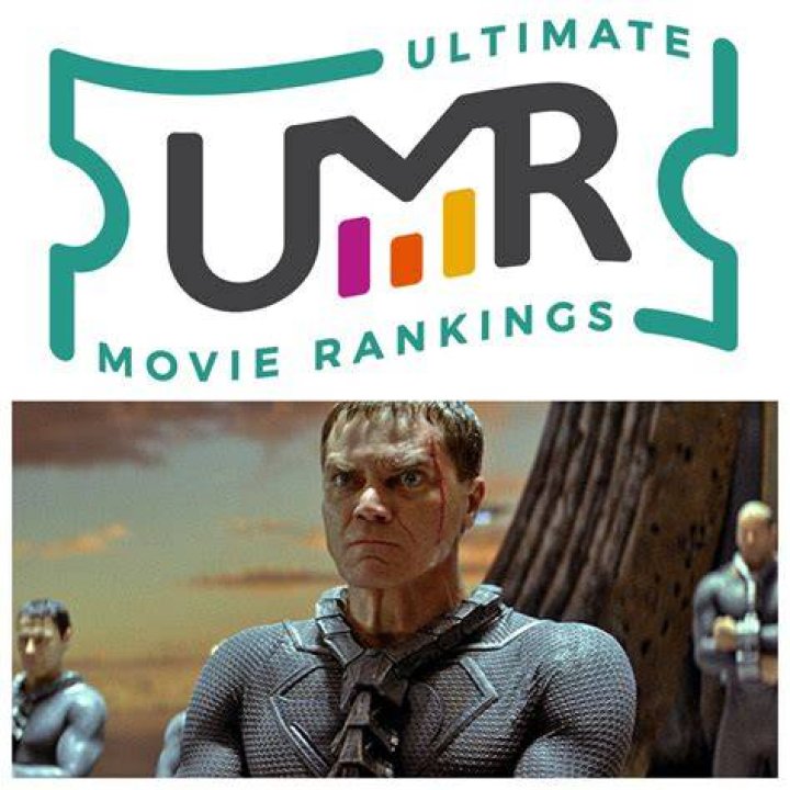 Michael Shannon Movies Ultimate Movie Rankings