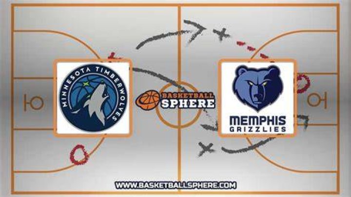 Minnesota Timberwolves vs Memphis Grizzlies Match Preview, Prediction