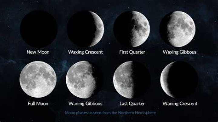 Moon Phase Today Boston 2024 New Ultimate Most Popular Incredible