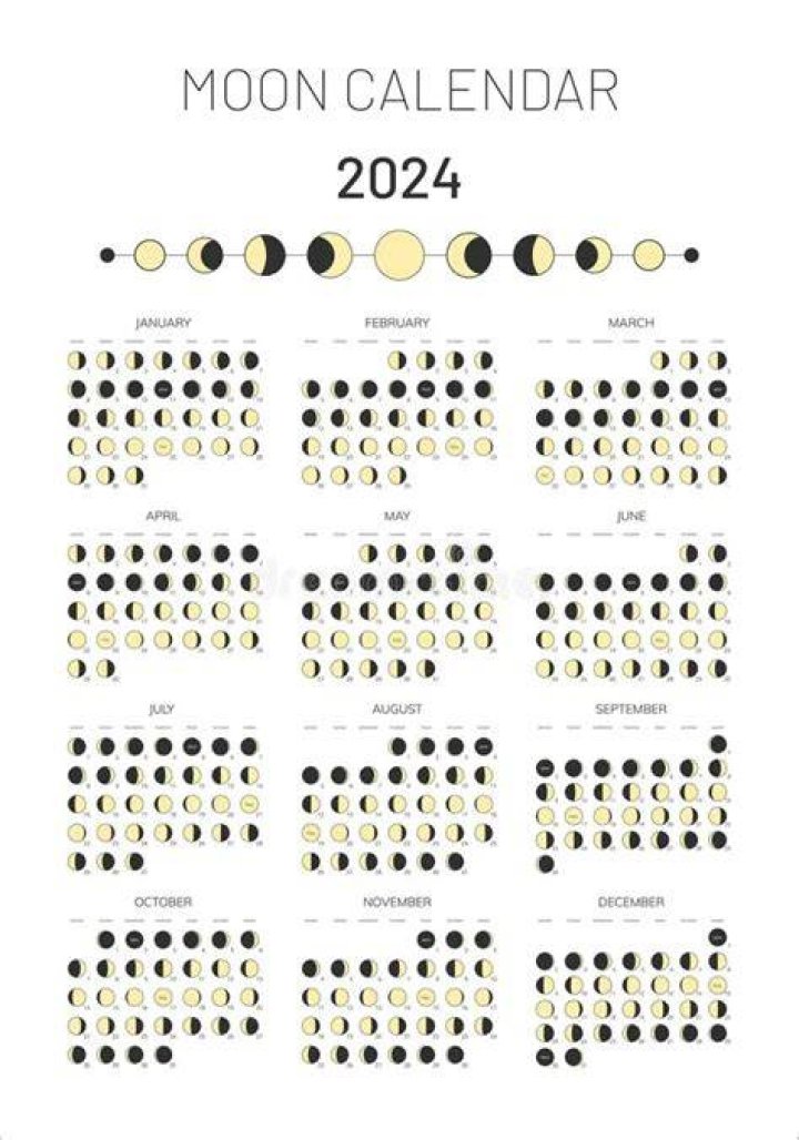Moon Phases 2024 Lunar Calendar for Boston, Massachusetts, USA