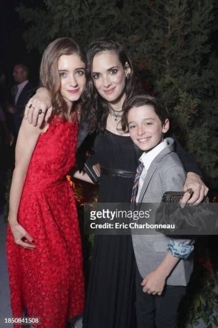 Natalie Dyer Winona Ryder Noah Schnapp Editorial Stock Photo Stock