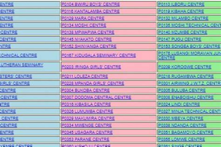 NECTA Form Six Results 2023/2024 Mwanza Matokeo Kidato Cha Sita 2023