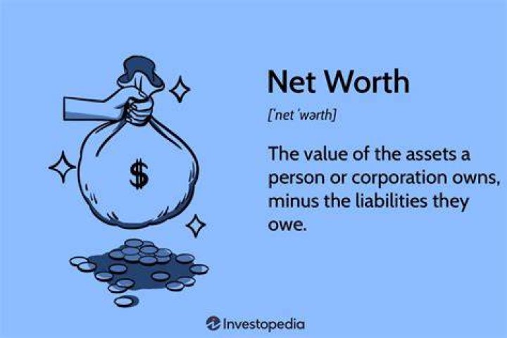 Net Worth, Investments, And Financial Insights