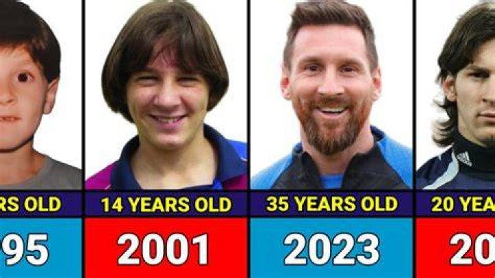 Old photo of Messi with baby Lamine Yamal is going viral Yamal's