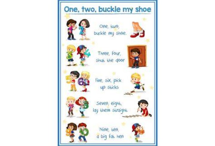One Two Buckle my ShoeNursery Rhyme with Lyrics YouTube