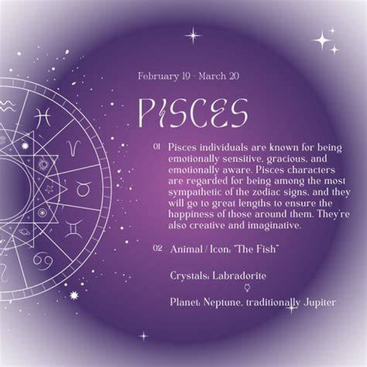 Pisces Zodiac Sign Learning Astrology