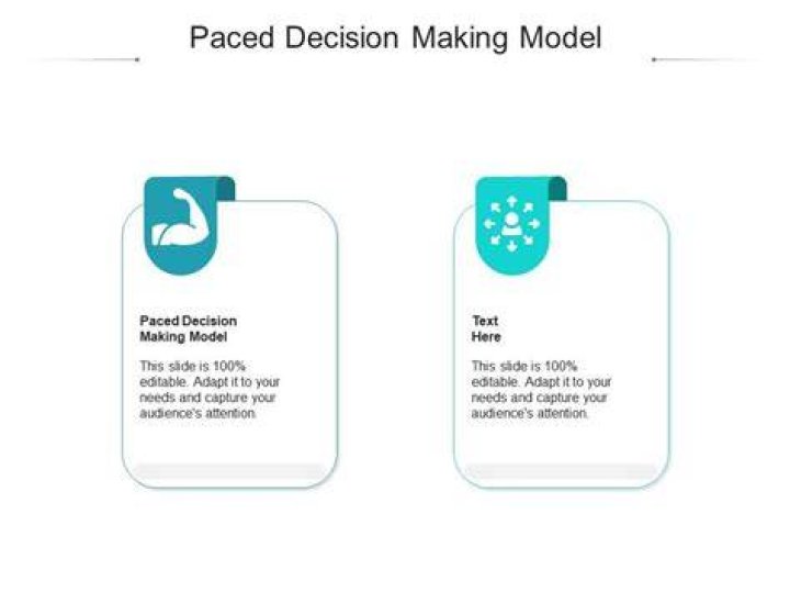 PPT PACED Decision Making Model PowerPoint Presentation, free