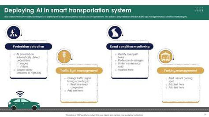 PPT Transportation Technology PowerPoint Presentation, free download