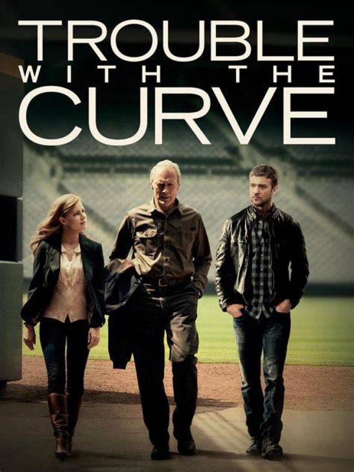 Prime Video Trouble With The Curve