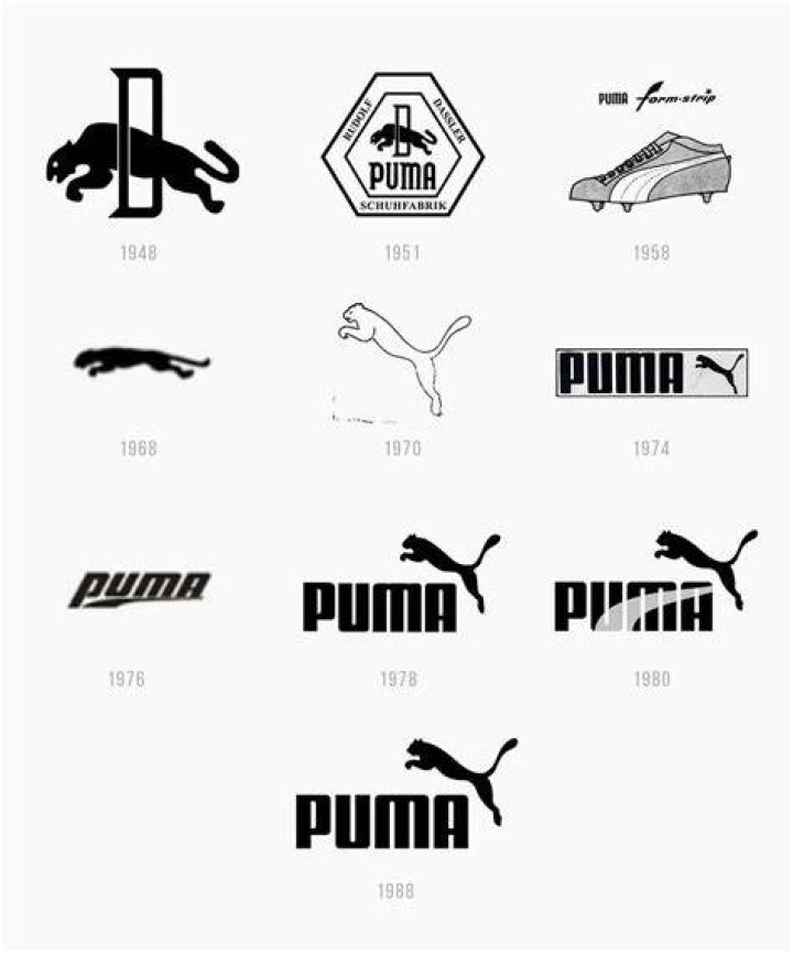 Puma Logo