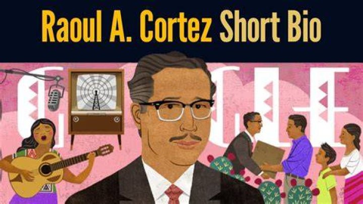 Raoul A. Cortez's 118th Birthday Doodle Google Doodles