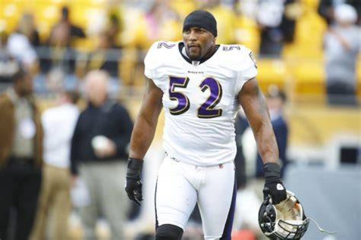 Ray lewis III Height And Weight, Girlfriend, Career, Parents