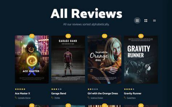 Review Of the movie website "Movierulz" News24 Lives