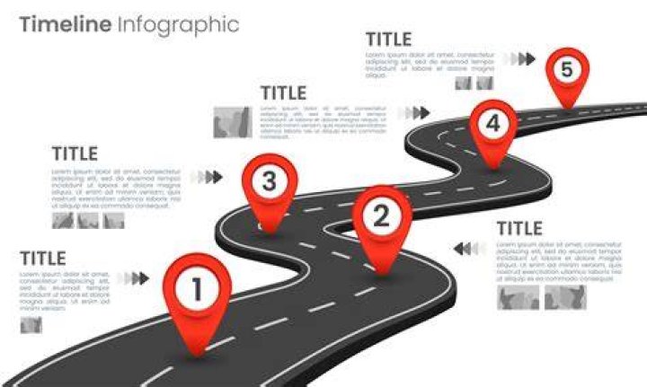 Road Timeline Infographic PowerPoint Template for Presentation