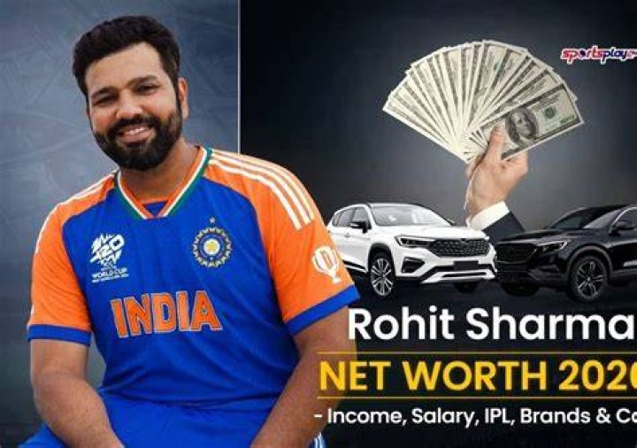 Rohit Sharma Net Worth, Salary, Achievements, Records, Car Collections