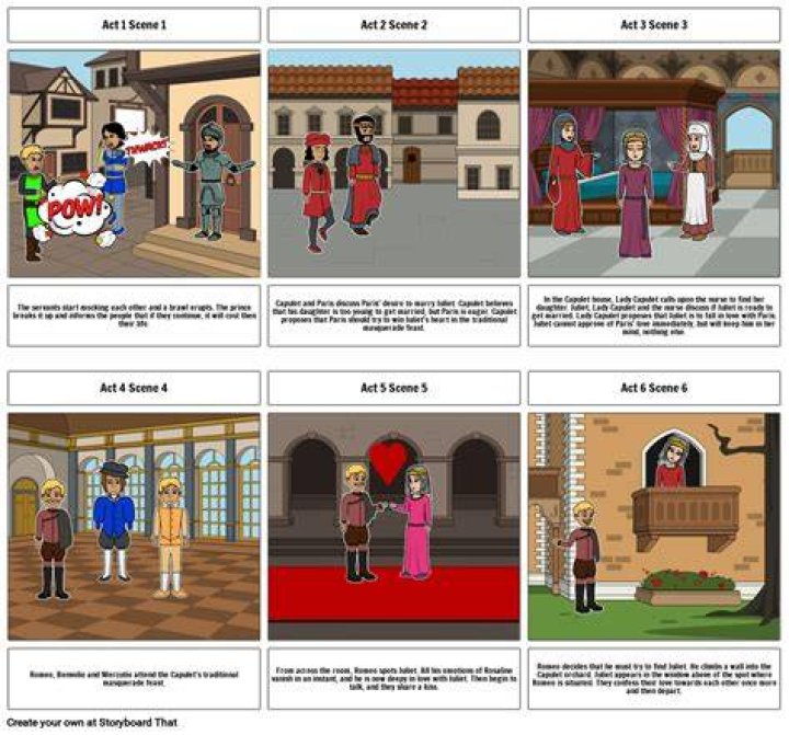 Romeo and Juliet Storyboard af 456ed8e6