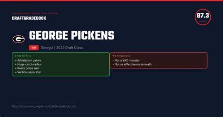 SecondYear Scouting Report Pickens