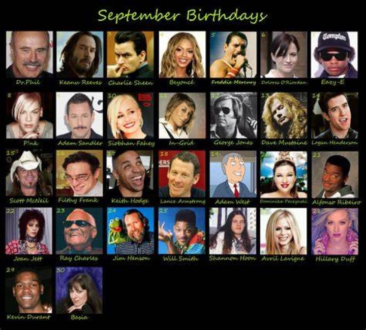 September Black Celebrity Birthdays