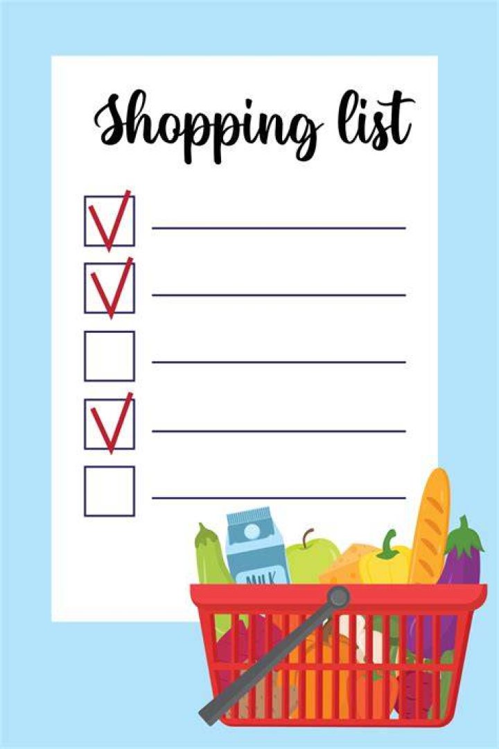 Shopping List Shopping Lists Shopping List Printable Etsy