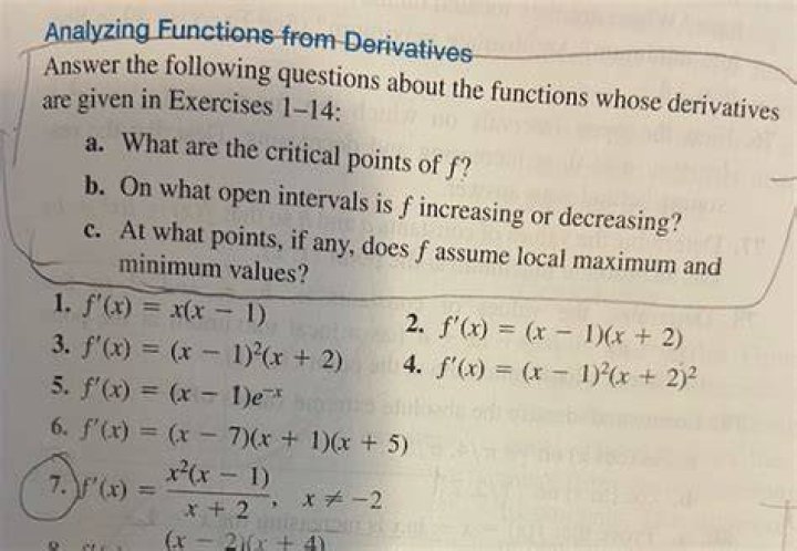 Solved Analyzing Functions from Derivatives Answer the