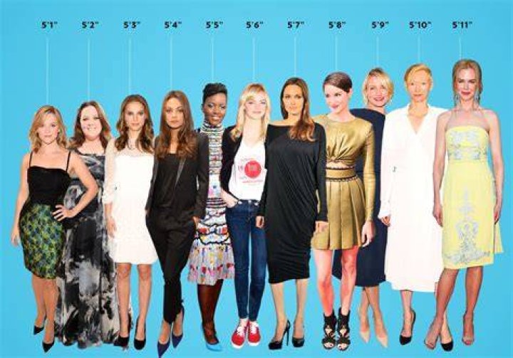 Some Tallest Actresses In Hollywood The Tallest Actress Lisa Leslie