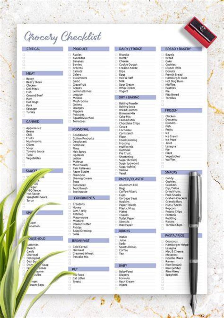 Template For Grocery Shopping Checklist Hq Printable Documents Vrogue