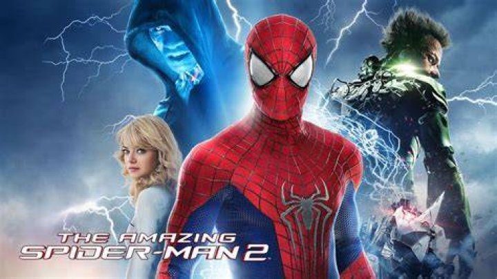&lsquo;The Amazing SpiderMan 2&rsquo; Coming To Disney+ (NZ) Disney Plus Informer