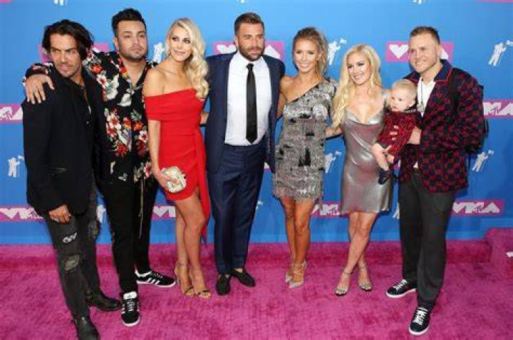 The Cast Of The Hills Then Now vrogue.co