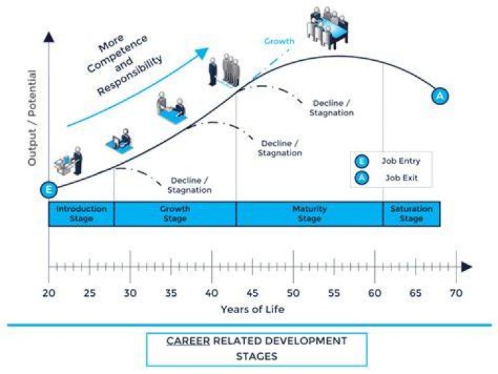 The Life And Career Of Michael Oher (Story)