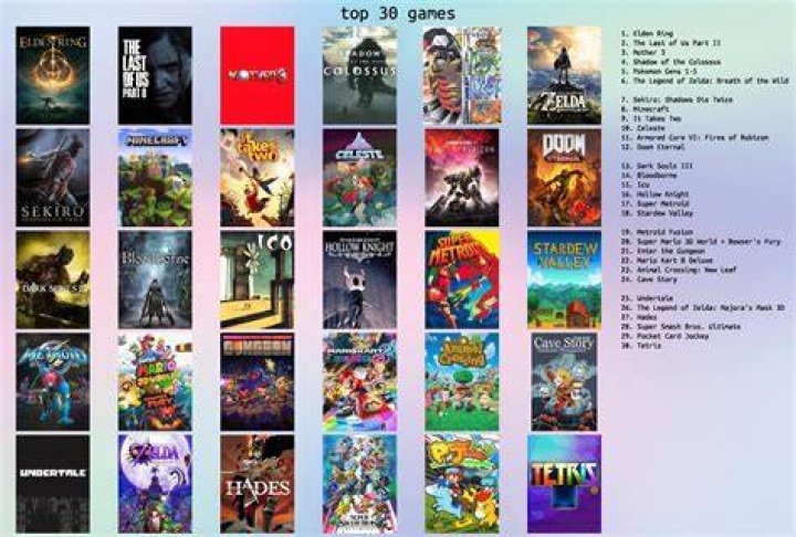 The List Of All Games Coming To Game Pass In 2023 And vrogue.co