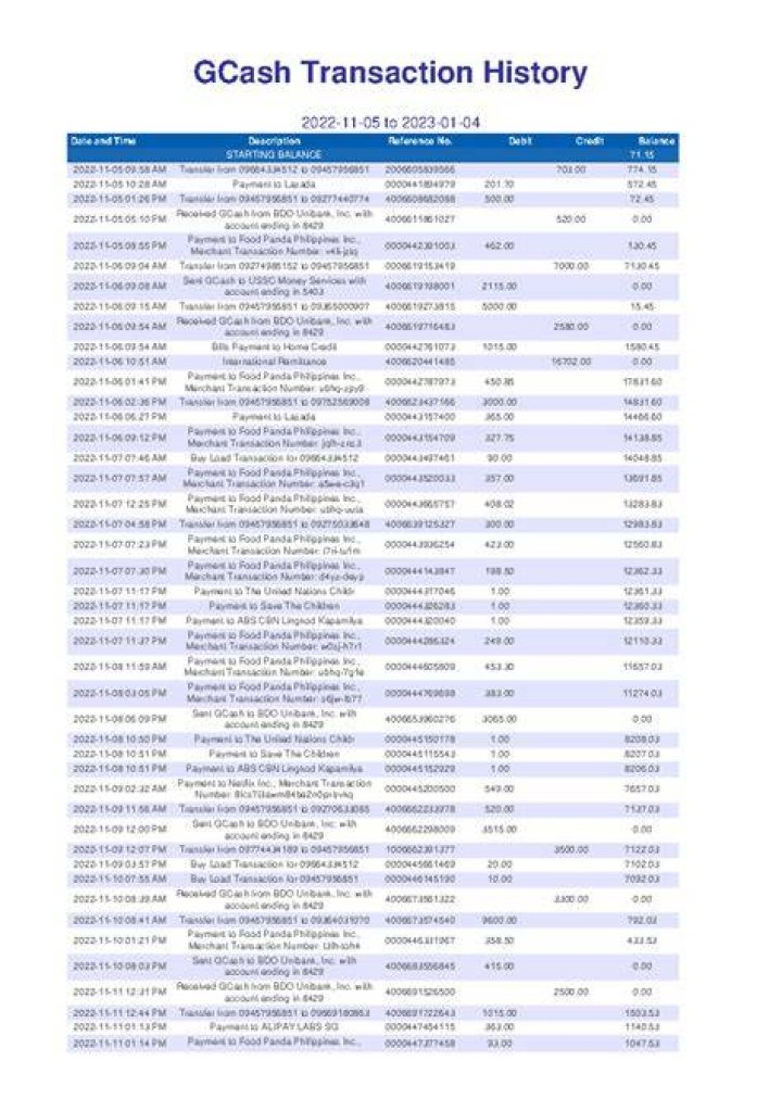 This Date In Transactions History Ryan Clark