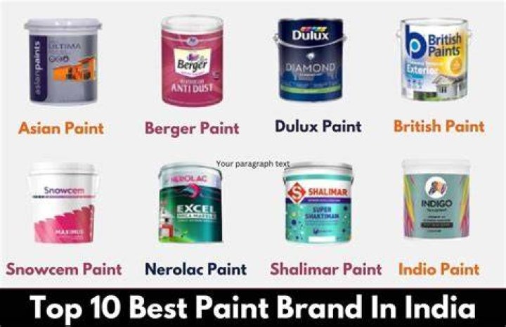 Top 10 Best Paint for Kitchen