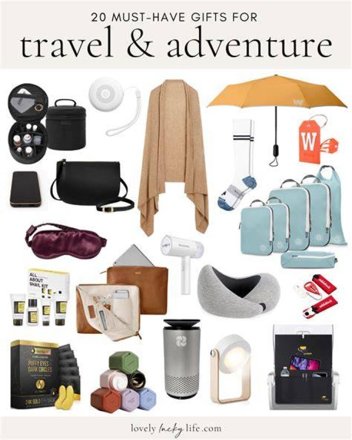 Top 21 Travel Gifts for Men Under 100! Travel Off Path