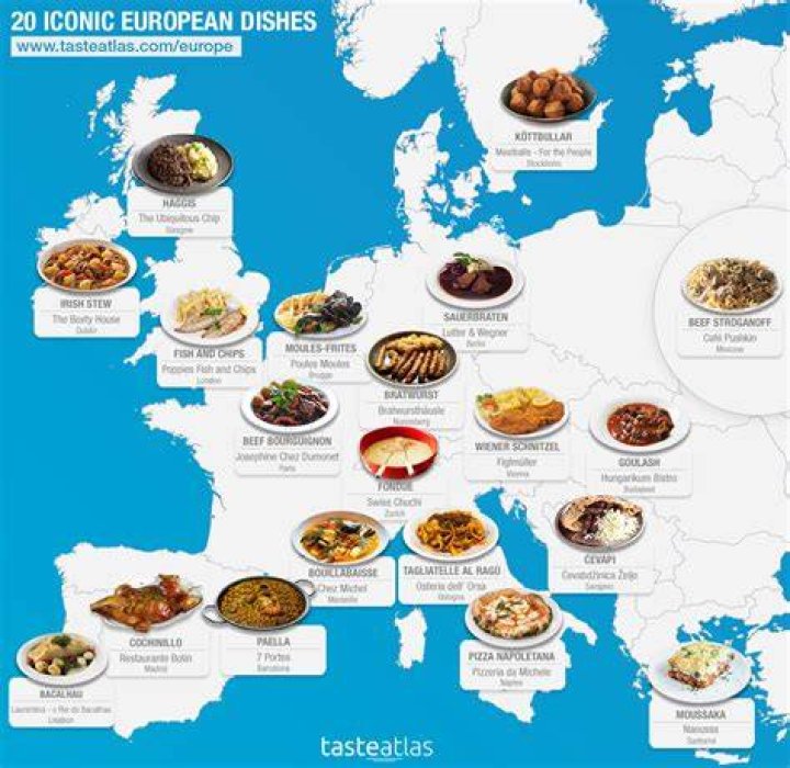 Top Dishes of Europe Taste The Best Of European Cuisine