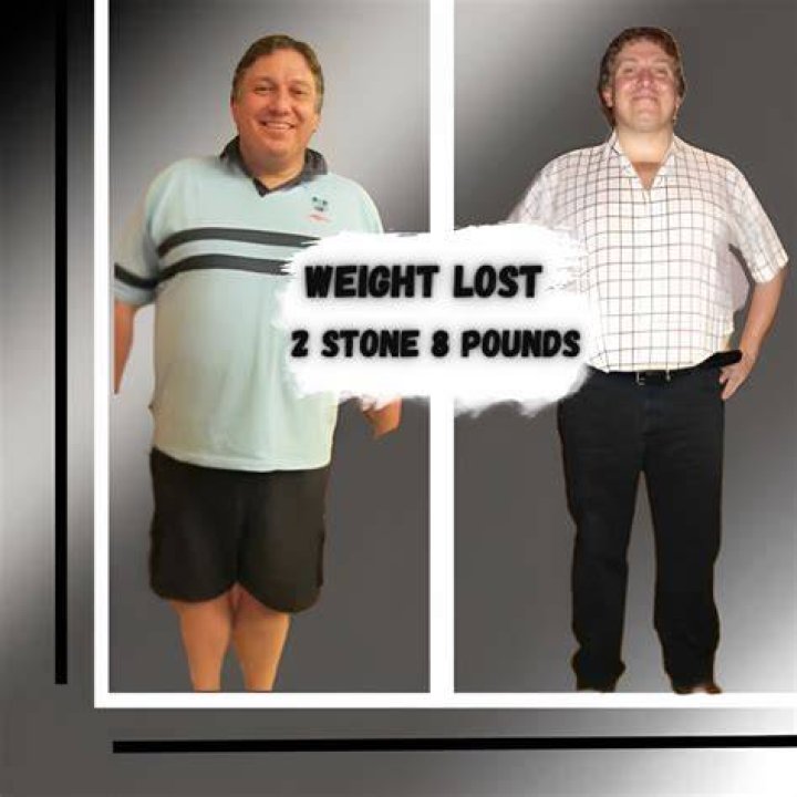 Transformative Journey: Brandon Presley Weight Loss Success Story