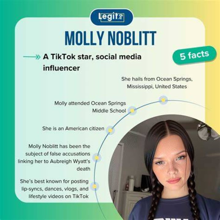 Understanding The Tragic Case Of Molly Noblit's Suicide
