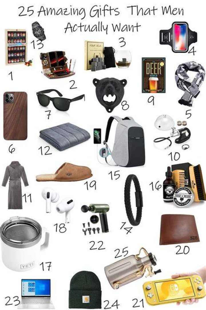 Unique And Thoughtful Guy Gifts Under 200