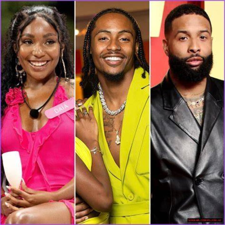 Unveiling Destiny Henderson's Height: Facts, Insights, And Surprises