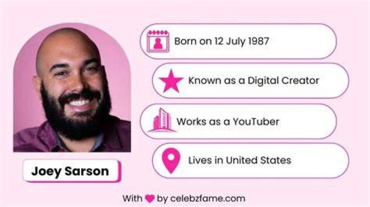 Unveiling The Life And Journey Of Joey Sarson