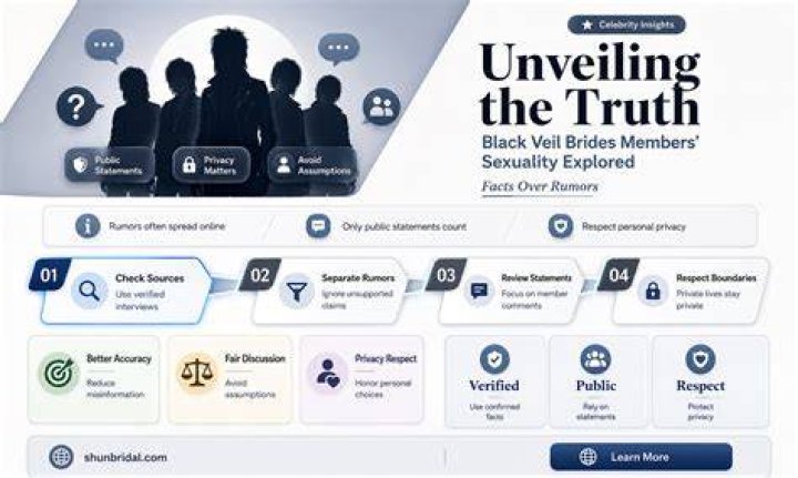 Unveiling The Truth: Jess Hilarious' Sexuality Explored