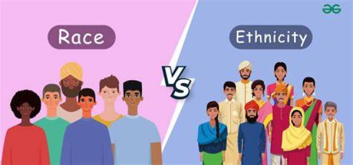 What Is Ethnicity? Definition, Features, Differences With Caste