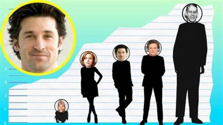 What is Patrick Dempsey Height ? How tall is patrick dempsey