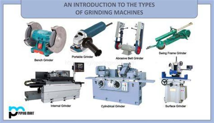 What Is The Machine in 'Bama Rush'? Everything to Know About the