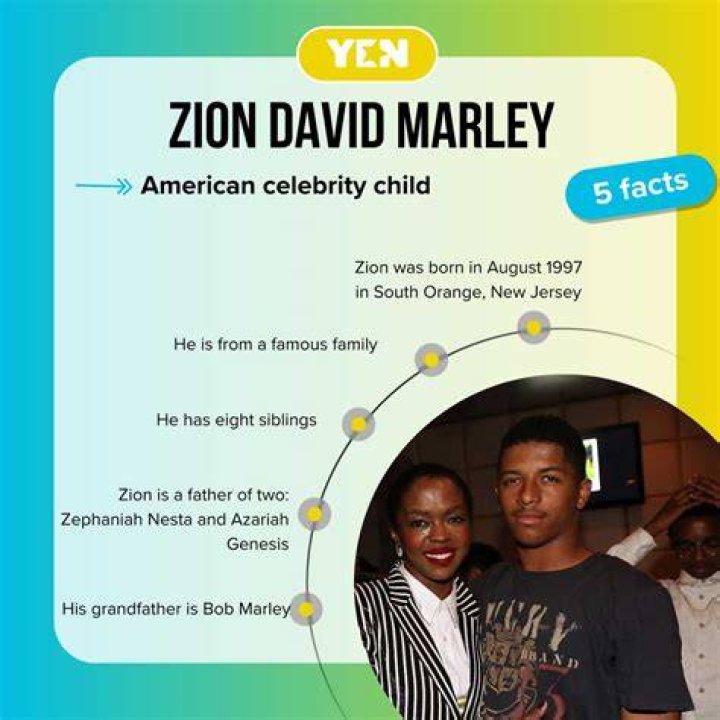 Zion David Marley Net Worth: How Much Is the Grandson of Bob Marley Worth in 2023?